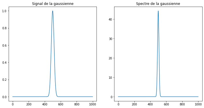 ../../_images/TP1 - EEA - Exercices_13_1.png